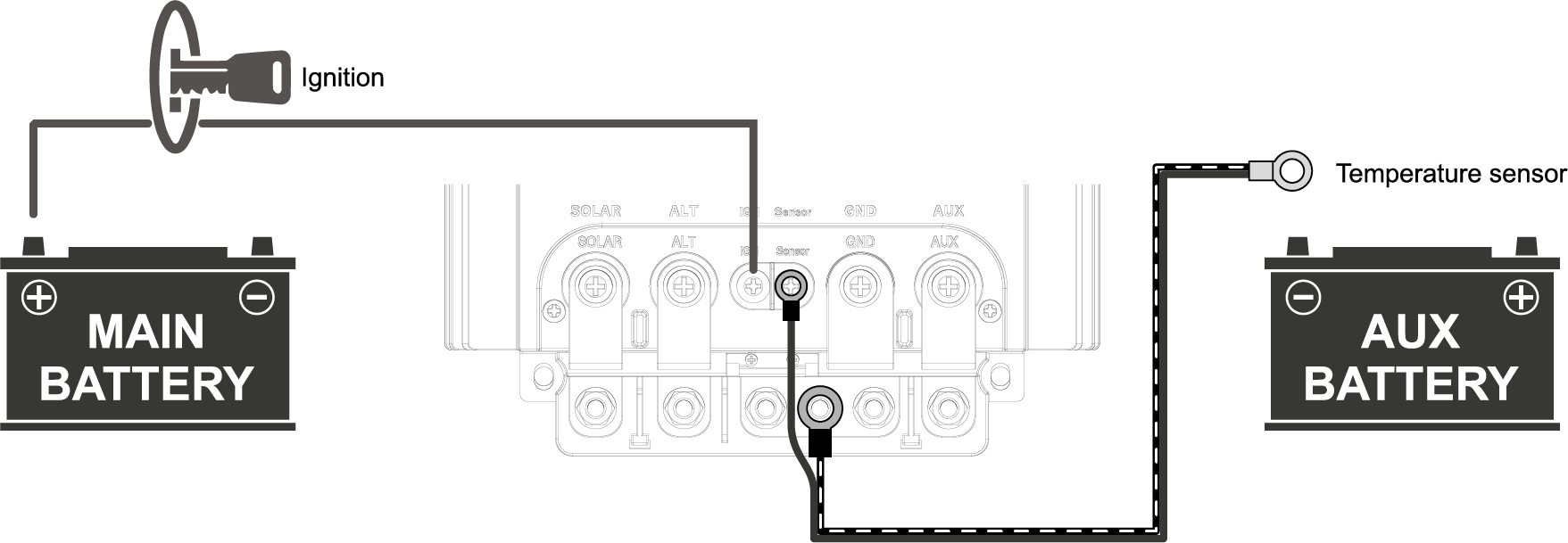 NLDC-25 DC-DC 25 Amp Charger