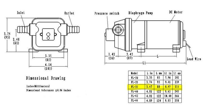 Surgeflow Compact Water System Pump / 12.5l/3.3USG Per Min-2